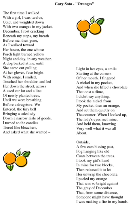 Post Content Poems Slide 02 Orange Gary Soto