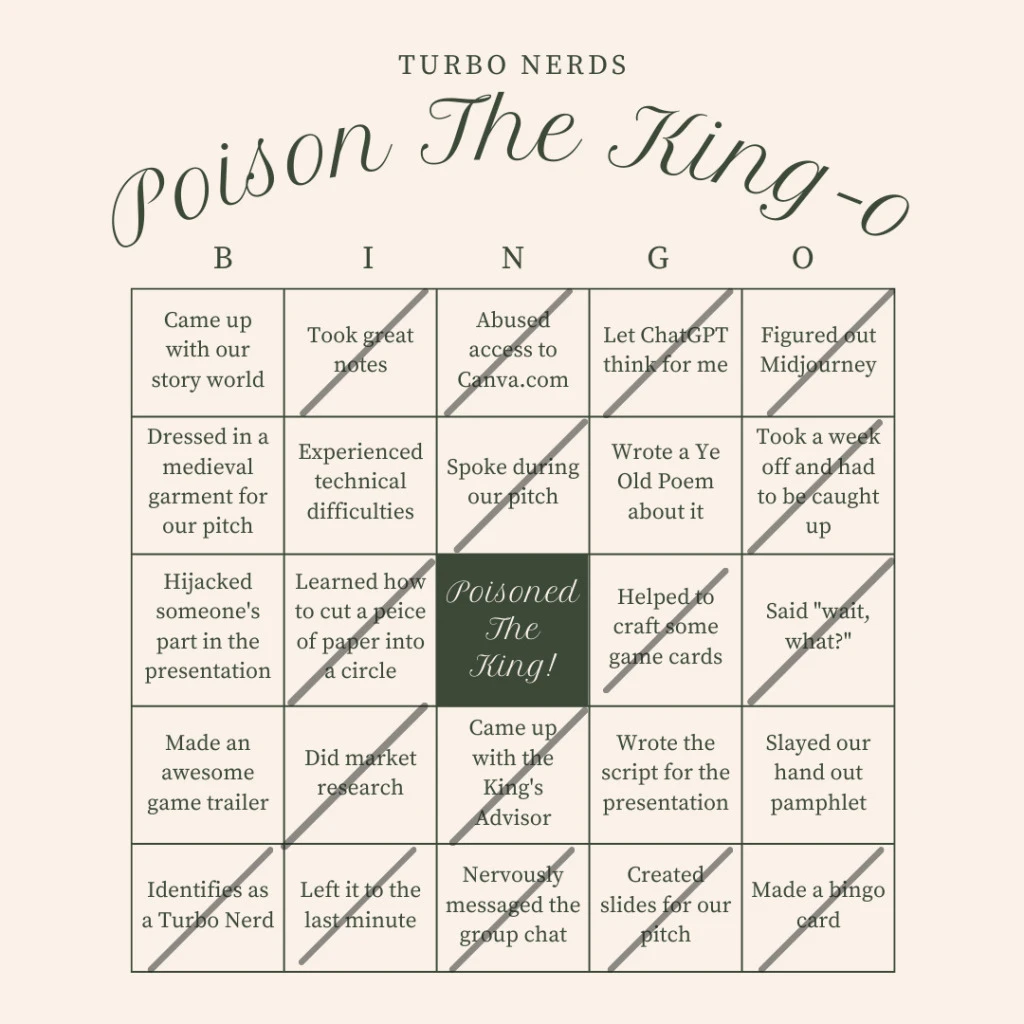 Poison The King: Role-Ing The Dice In Game Experience Design 4 Poison The King O Bingo Card