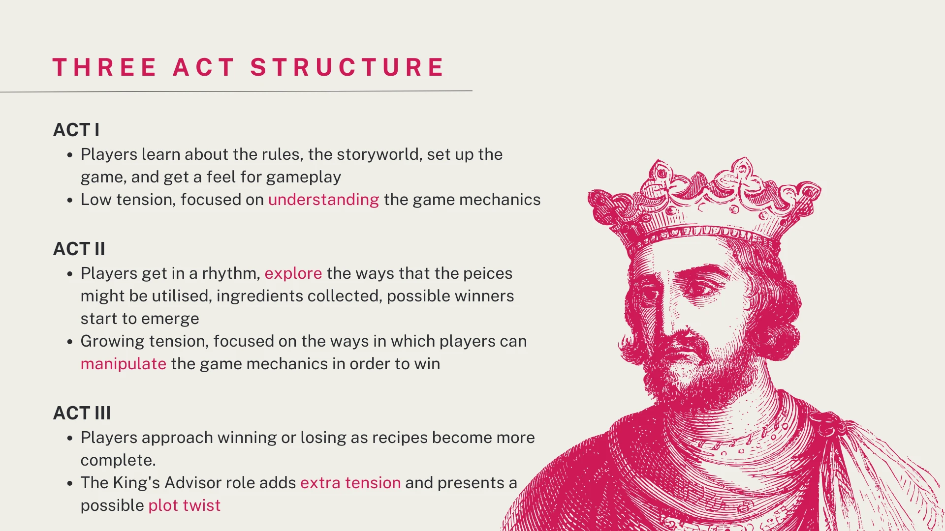 Three Act Structure King Illustration