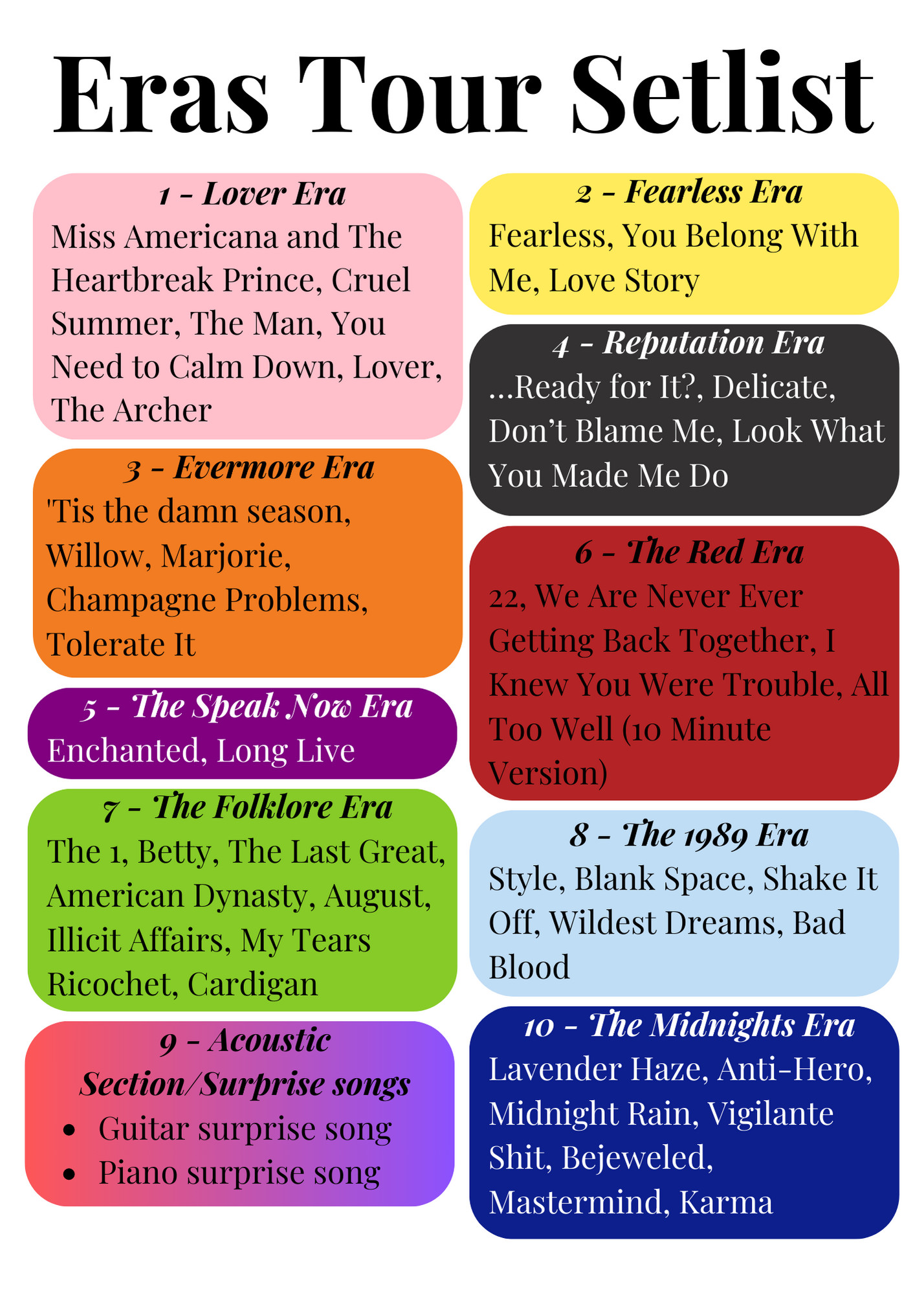 Thoughts From The Back Of The Stadium: Taylor Swift'S Eras Tour 1 Eras Tour Setlist Musical Eras Titles