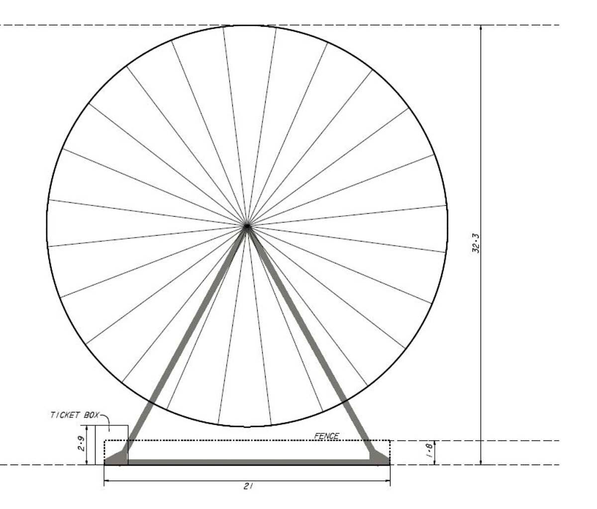 Big Plans Unveiled For The 'Wollongong Wheel' At Flagstaff Hill 1
